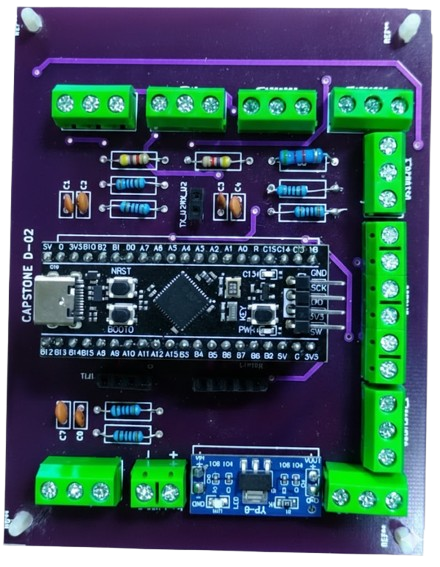 H.A.R.V.E.S.T. PCB Layout